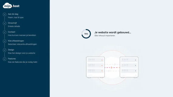 mijn.host AI website builder